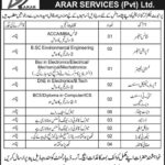 ARAR Services (Pvt) Ltd Jobs 2019 For 25+ Posts (Multiple Categories)