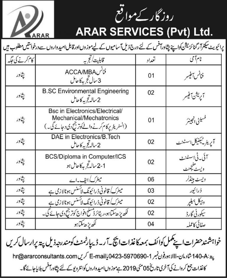 ARAR Services (Pvt) Ltd Jobs 2019 For 25+ Posts (Multiple Categories)