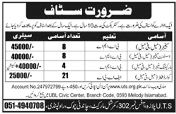 Islamabad Organization Jobs 2019 For 41+ Coordinators, Assistant Manager, Marketing Manager & Manager