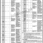KP Health Care Commission (KPHCC) Jobs 2019 for 47+ Posts (Multiple Categories)