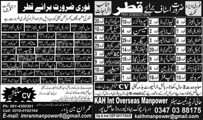 300+ Engineering, DAE, Surveyors, Technical, Security & Support Staff Jobs in Qatar – Latest
