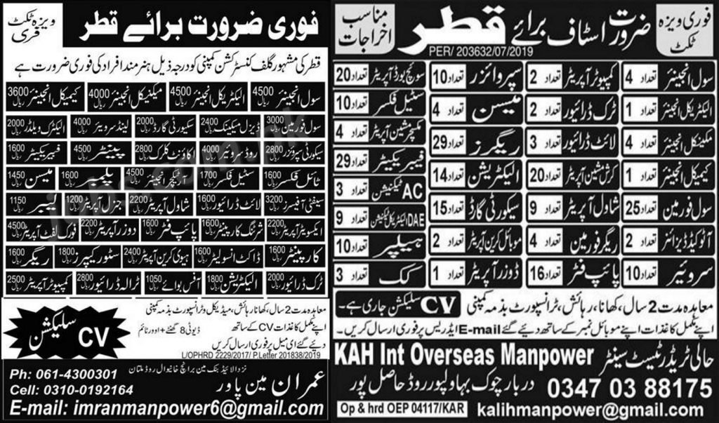 300+ Engineering, DAE, Surveyors, Technical, Security & Support Staff Jobs in Qatar – Latest