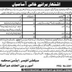 Religious Affairs Department Balochistan Jobs 2019 for 26+ Care Taker, Drivers & Support Staff
