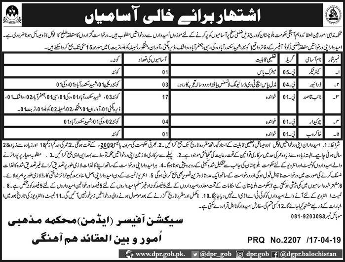 Religious Affairs Department Balochistan Jobs 2019 for 26+ Care Taker, Drivers & Support Staff