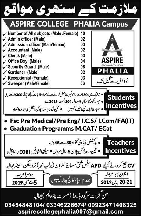 Aspire College Phalia Jobs 2019 for 73+ Teaching & Non-Teaching Staff