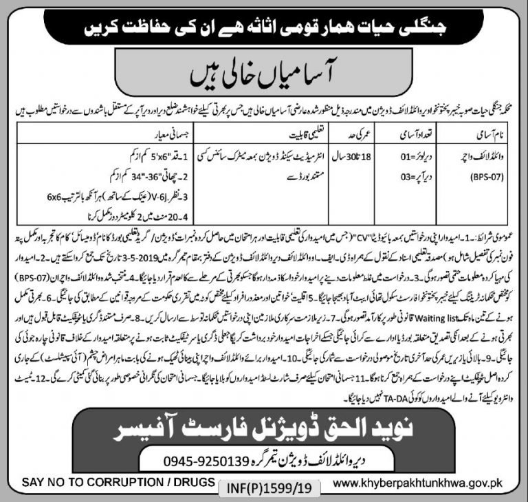 Wildlife Department KP Jobs 2019 for 4+ Wildlife Watchers (Lower/Upper Dir)