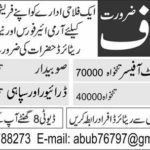 Social Welfare Project Jobs 2019 for Chief Warrant Officers, Subedar, Havaldar, Sipahi & Driver (Multiple Districts) (Retired Personnel)