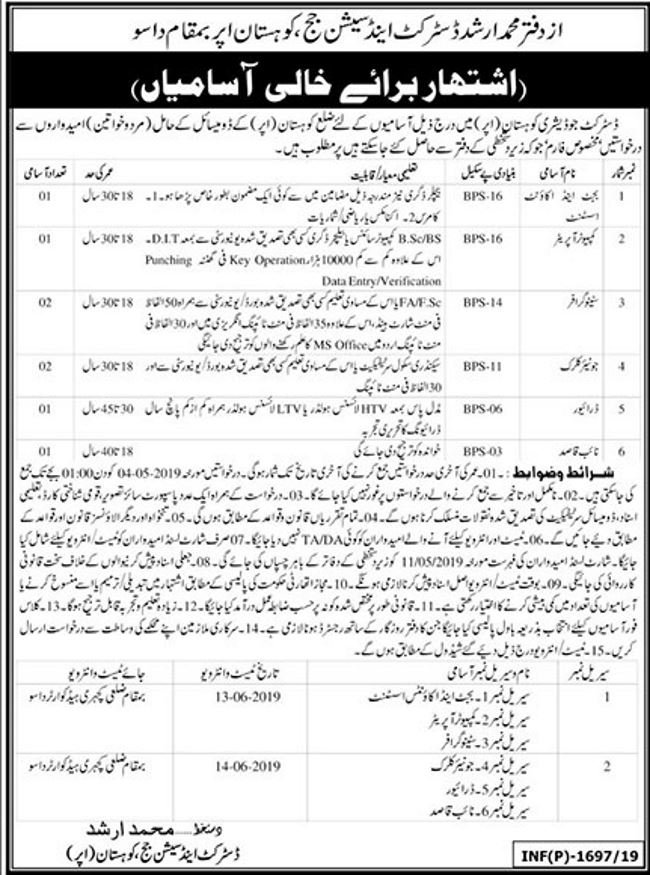 District & Session Judge Kohistan Jobs 2019 for 8+ Computer Operator, Accounts/Budget, Jr Clerk, Stenographer & Other Staff