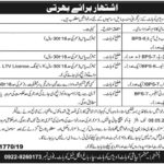 Irrigation Department KP Jobs 2019 for Security Officers, Gauge Readers, Tube well Operators, Drivers & Other Posts (Kohat)