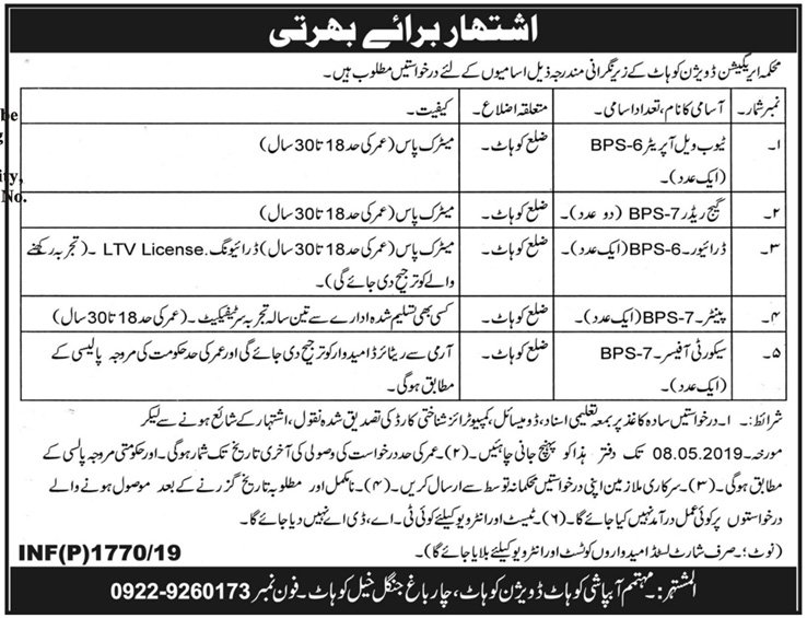Irrigation Department KP Jobs 2019 for Security Officers, Gauge Readers, Tube well Operators, Drivers & Other Posts (Kohat)