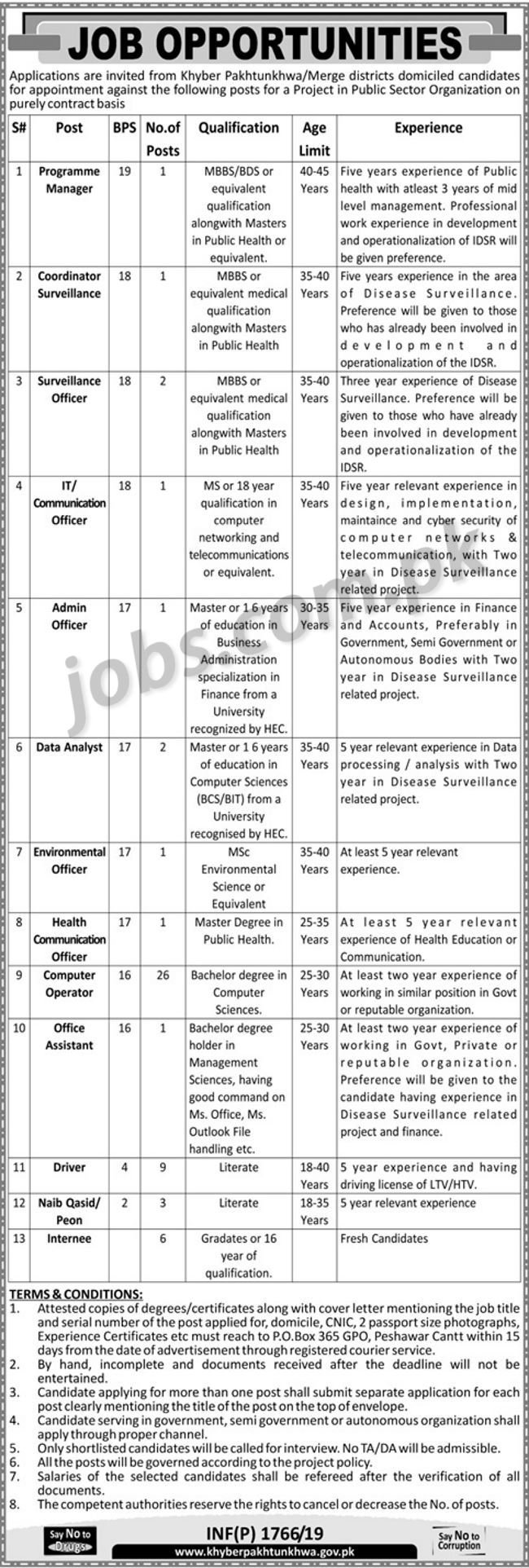 PO Box 365 KP Jobs 2019 for 55+ Posts (Multiple Categories)