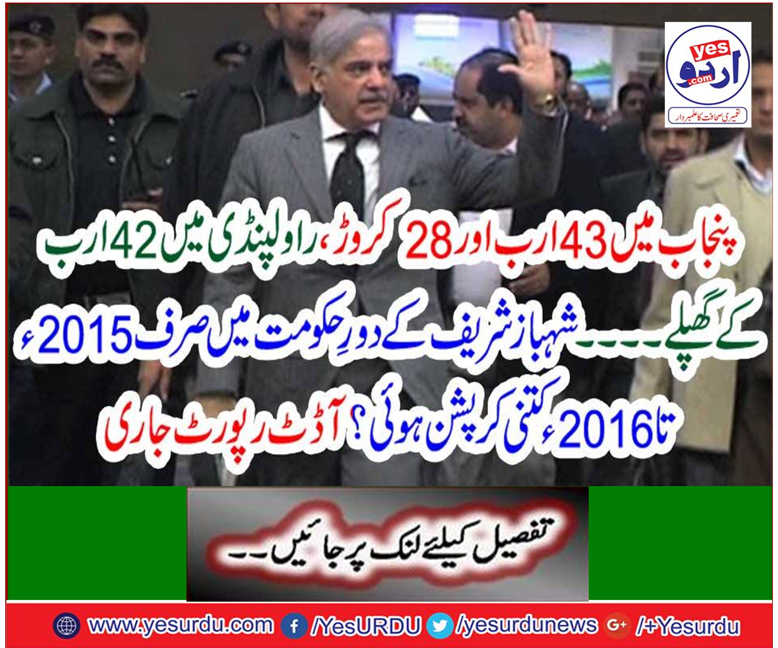 43 billion and 28 million rupees in Punjab, 42 billion rupees in Rawalpindi.