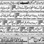 200+ Technical, QA/QC, DAE & Other Staff Required in Saudi Arabia Companies
