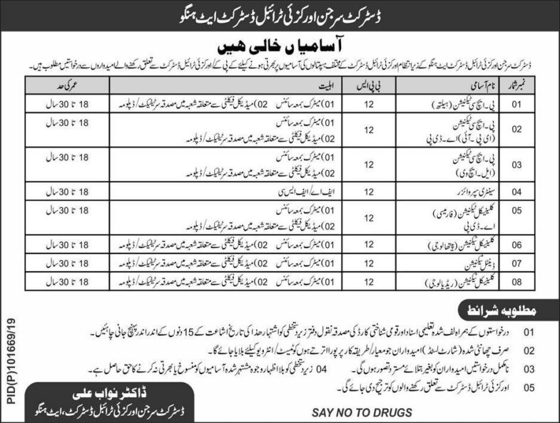 District Health Department Hangu KP Jobs 2019 for Technicians, Sanitary Supervisor,