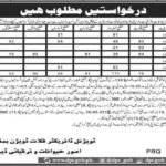 Livestock Department Balochistan Jobs 2019 for 158+ Naib Qasid & Support Staff