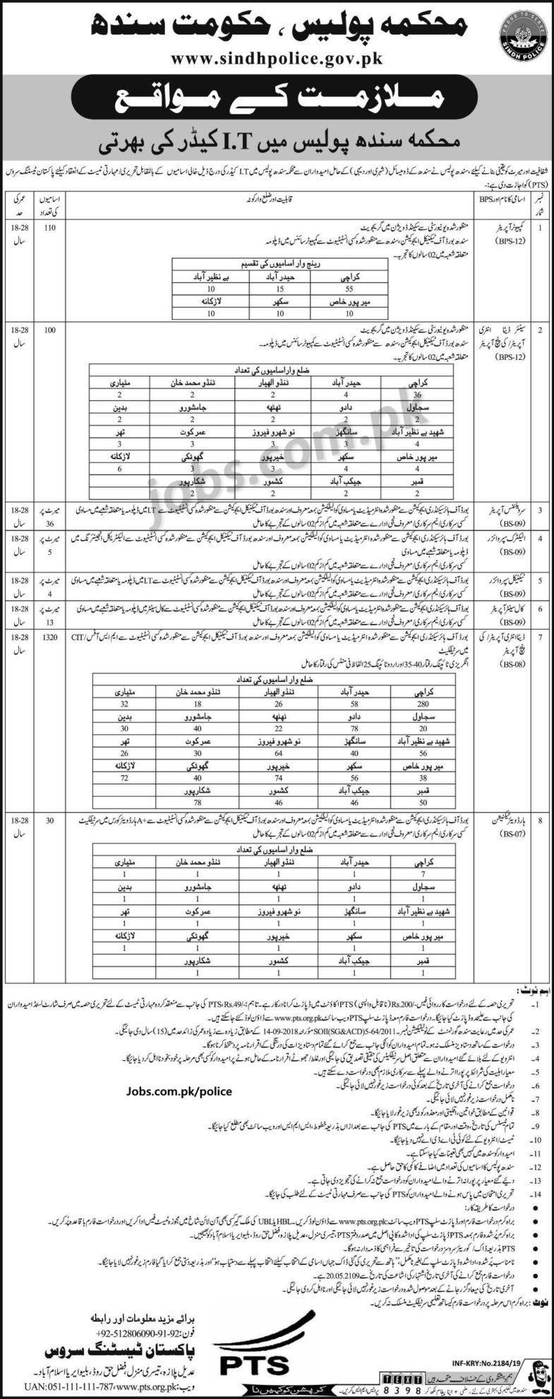 Police Department Sindh Recruitment 2019 for 1618+ Computer Operators, DEOs, Key Punch Operators, Surveillance Operators & Other Posts (Download PTS Form)