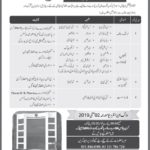 Shifa International Hospital Jobs 2019 for Nursing Staff, Pharma & Paramedic Staff (Walk-in Interviews)