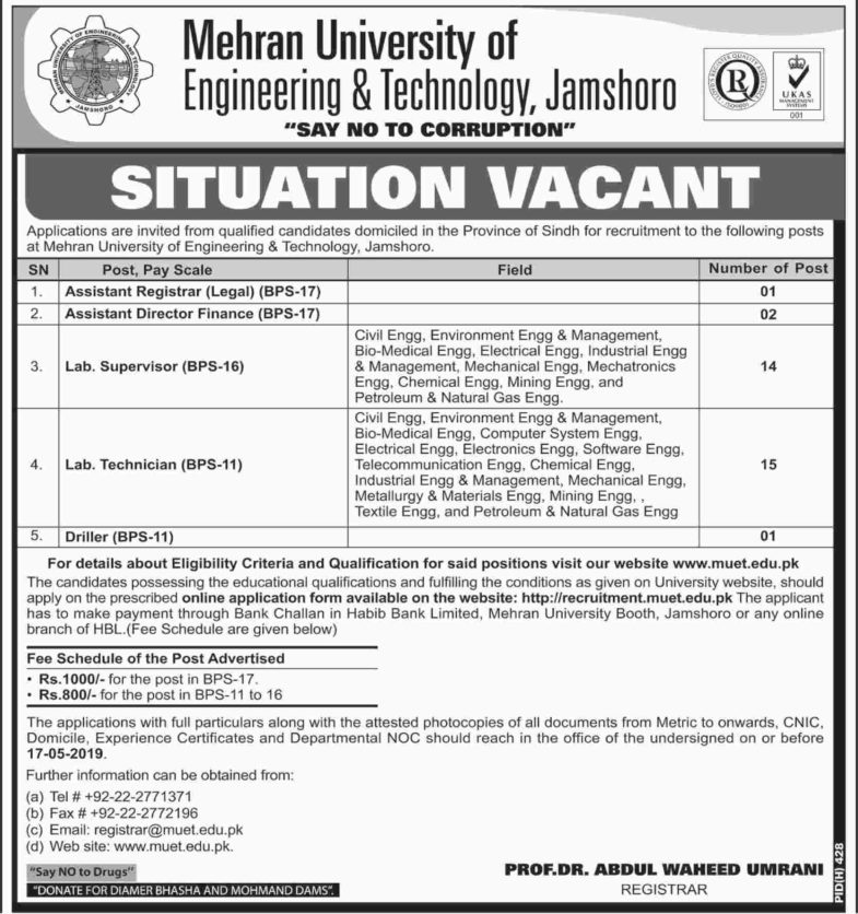 Mehran University of Engineering & Technology Jamshoro Jobs 2019 for 33+ Engineering, Driller and Management Posts