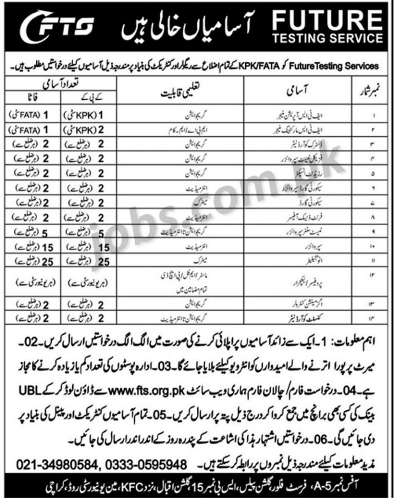 FTS Jobs 2019 for 1000+ Invigilators, Coordinators, Supervisors, Marketing, Teaching, Office & Support Staff