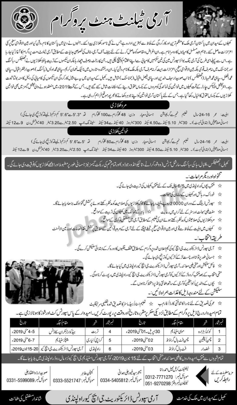 Army Talent Hunt Program 2019 for Youth (Male/Female)