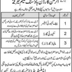 Ar-Rehman Garden Housing Scheme Jobs 2019 for Chief Security Officer, Security Guards & Gardeners