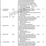 Balochistan Revenue Authority Jobs 2019 for 35+ Assistant Commissioners, Auditors, Inspectors, Accounts, Admin, IT & Other Staff (Download NTS Form)