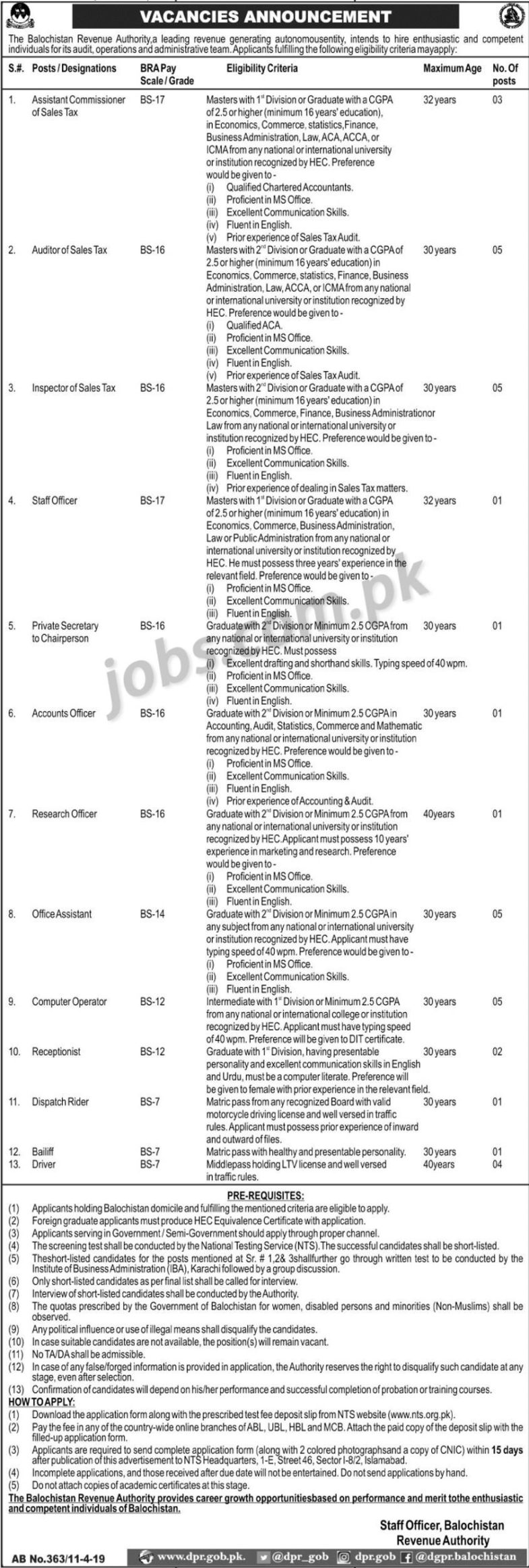 Balochistan Revenue Authority Jobs 2019 for 35+ Assistant Commissioners, Auditors, Inspectors, Accounts, Admin, IT & Other Staff (Download NTS Form)