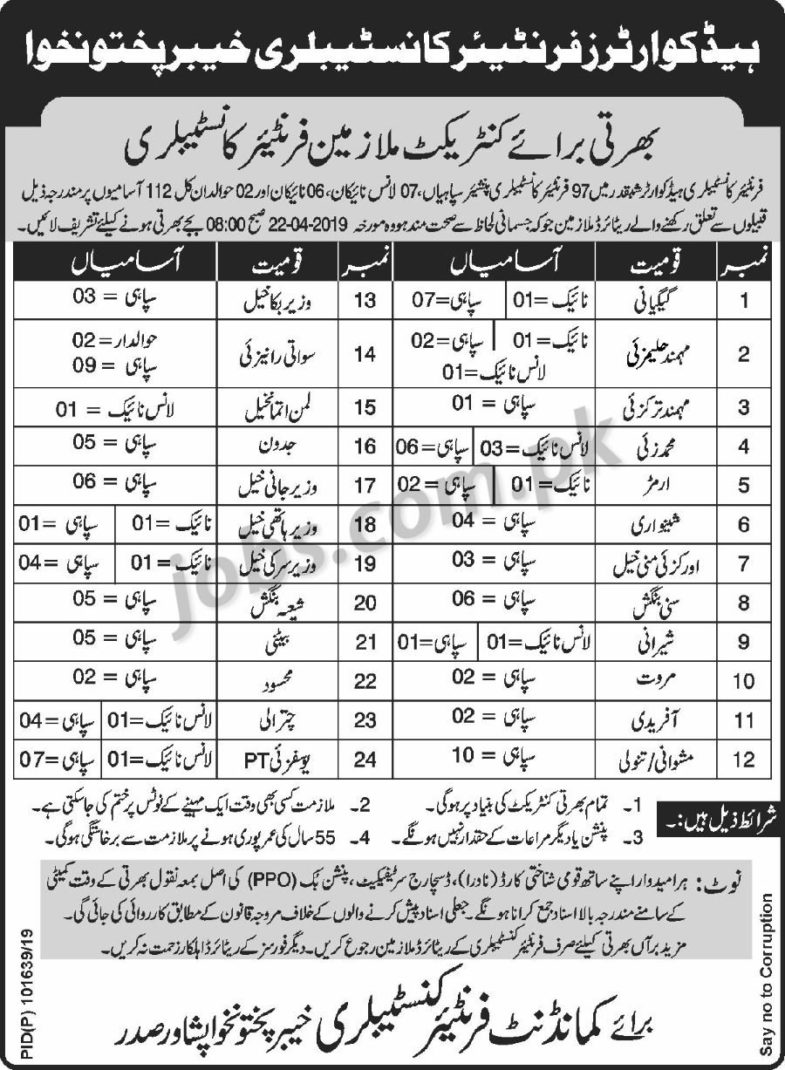 Frontier Corps (FC) Jobs 2019 for 112+ Sipahi, Lance Naik, Naik & Havaldar Posts (KP)