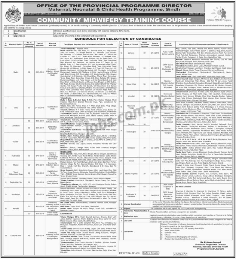 Sindh MNCH Training Program for Community Midwifery (690+ Posts) (All Sindh)