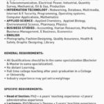 Lecturers & Lab Technicians Jobs Announced in Oman – Pakistani Nationals Apply Now