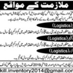 Karachi Industrial Institute Jobs 2019 For Logistics / Manager, Assistant Manager & Supervisor