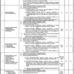 Children’s Hospital & The Institute of Child Health Multan Jobs 2019 for 50+ Registrars & Teaching Faculty