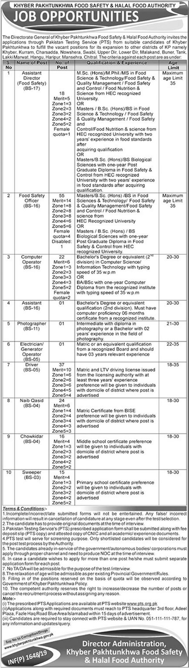 Food Safety & Halal Food Authority KP Jobs 2019 for 190+ Food Safety Officers, Computer Orators and Other Posts (Download PTS Form)