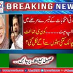 Big up set in the third phase of Indian elections