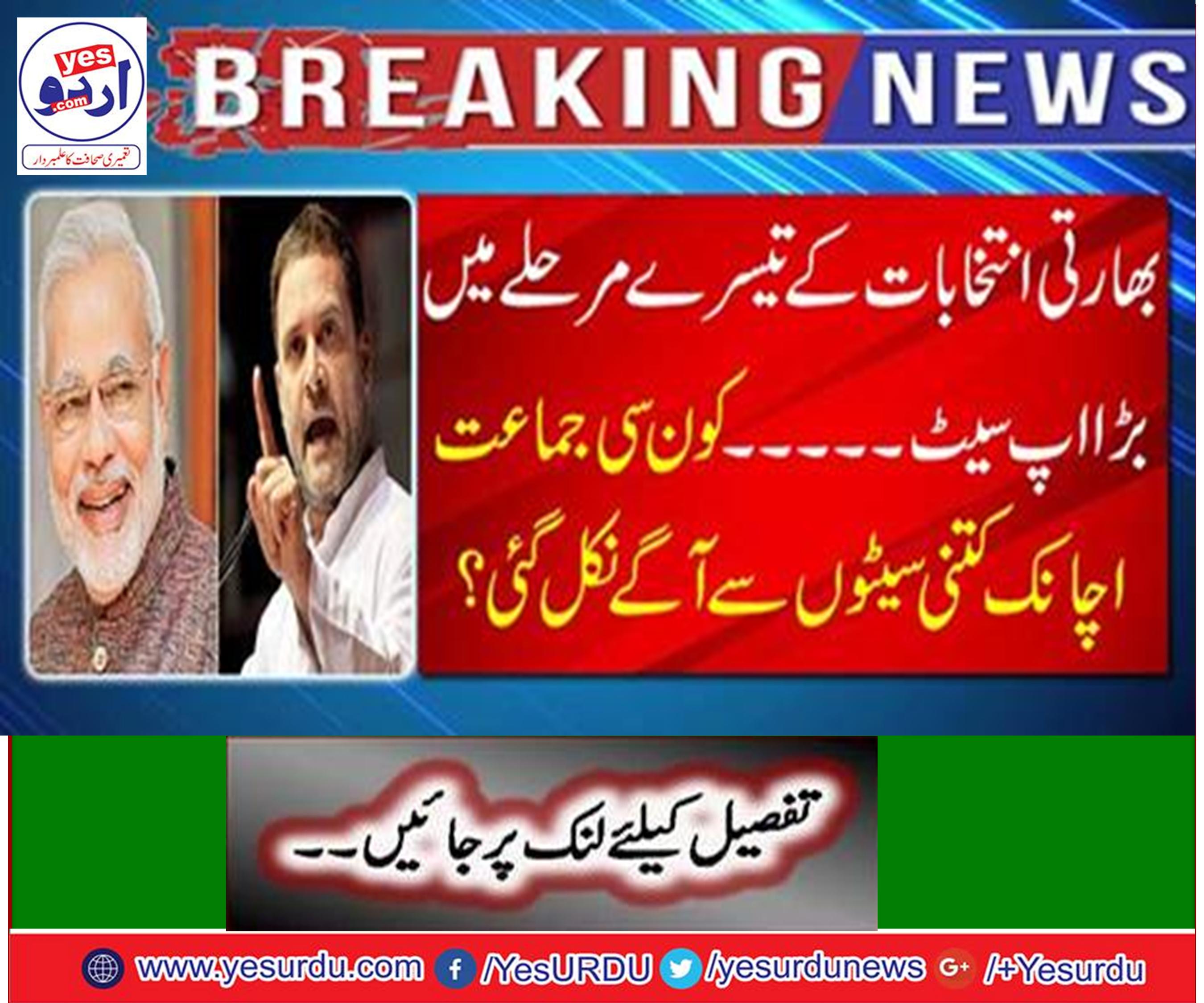 بھارتی انتخابات کے تیسرے مرحلے میں بڑا اپ سیٹ