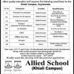 Allied School (PGC) Jobs 2019 for Admin, Accounts, CRO, Teachers & Support Staff (Gujranwala)