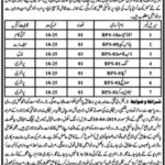 Allama Iqbal Memorial Teaching Hospital Sialkot Jobs 2019 for 9+ Accountant, House Keeper & Support Staff