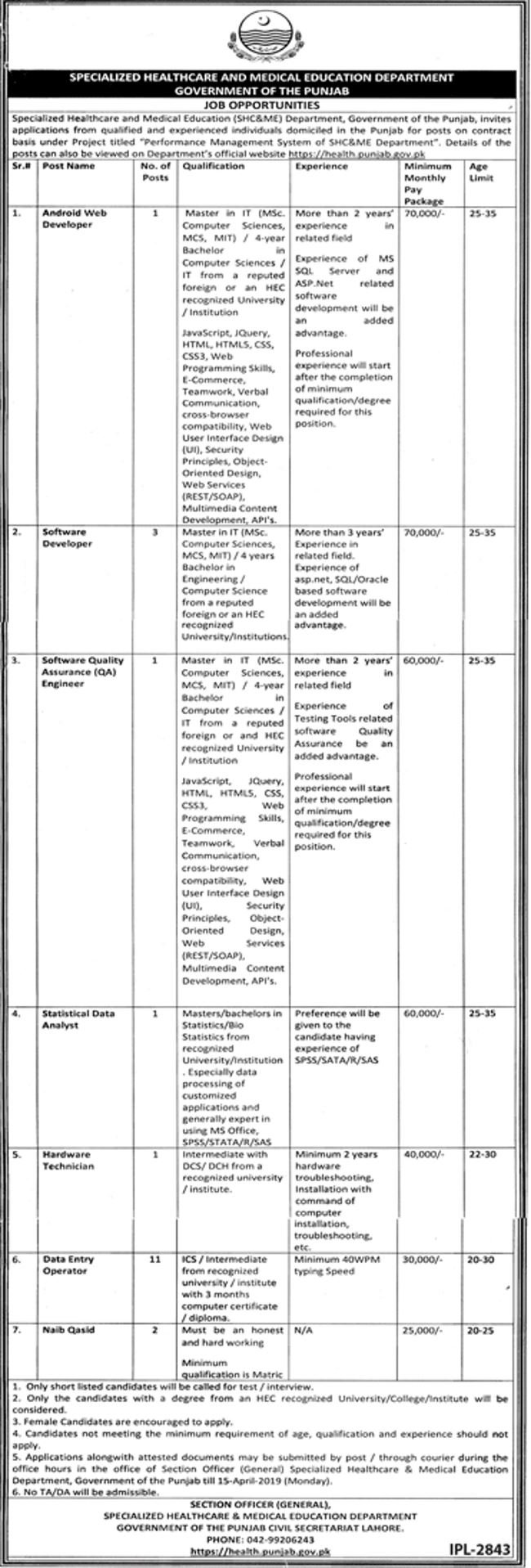 Specialized Healthcare & Medical Education Department Punjab Jobs 2019 for 20+ DEO, IT, Statistics & Support Staff