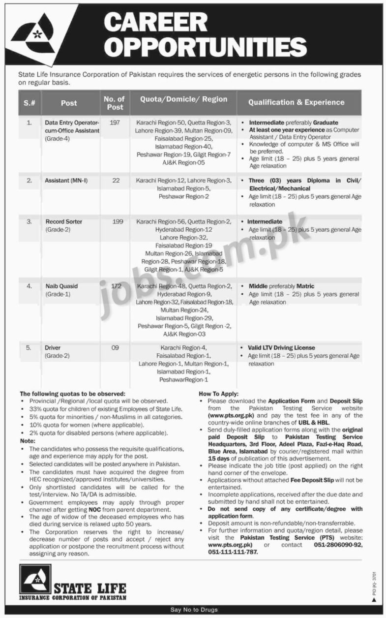 State Life Insurance Jobs 2019 for 600+ Posts (Multiple Categories)