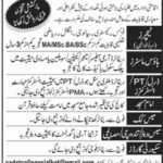 Cadet College Sialkot Jobs 2019 for Teachers & Non-Teaching Staff
