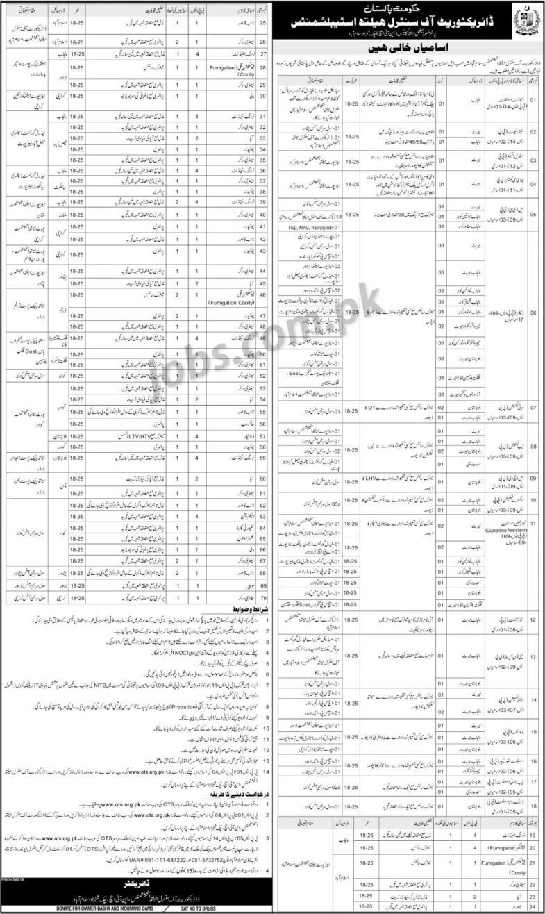 Directorate of Central Health Establishment Jobs 2019 for 118+ Posts (Multiple Categories) (Download OTS Form)