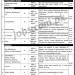 Wah Brass Mills Jobs 2019 for 73+ Posts (Multiple Categories)