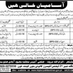 Population Welfare Department KP Jobs 2019 for Family Welfare Assistants and Support Staff (Bannu)