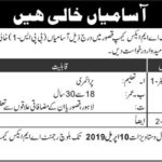 Pak Army Jobs 2019 for Mess Waiter and Masalchi Posts at Baloch Regiment AMX Camp Kasur