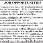 Leading Organization Quetta Jobs 2019 for Senior Skill Designer