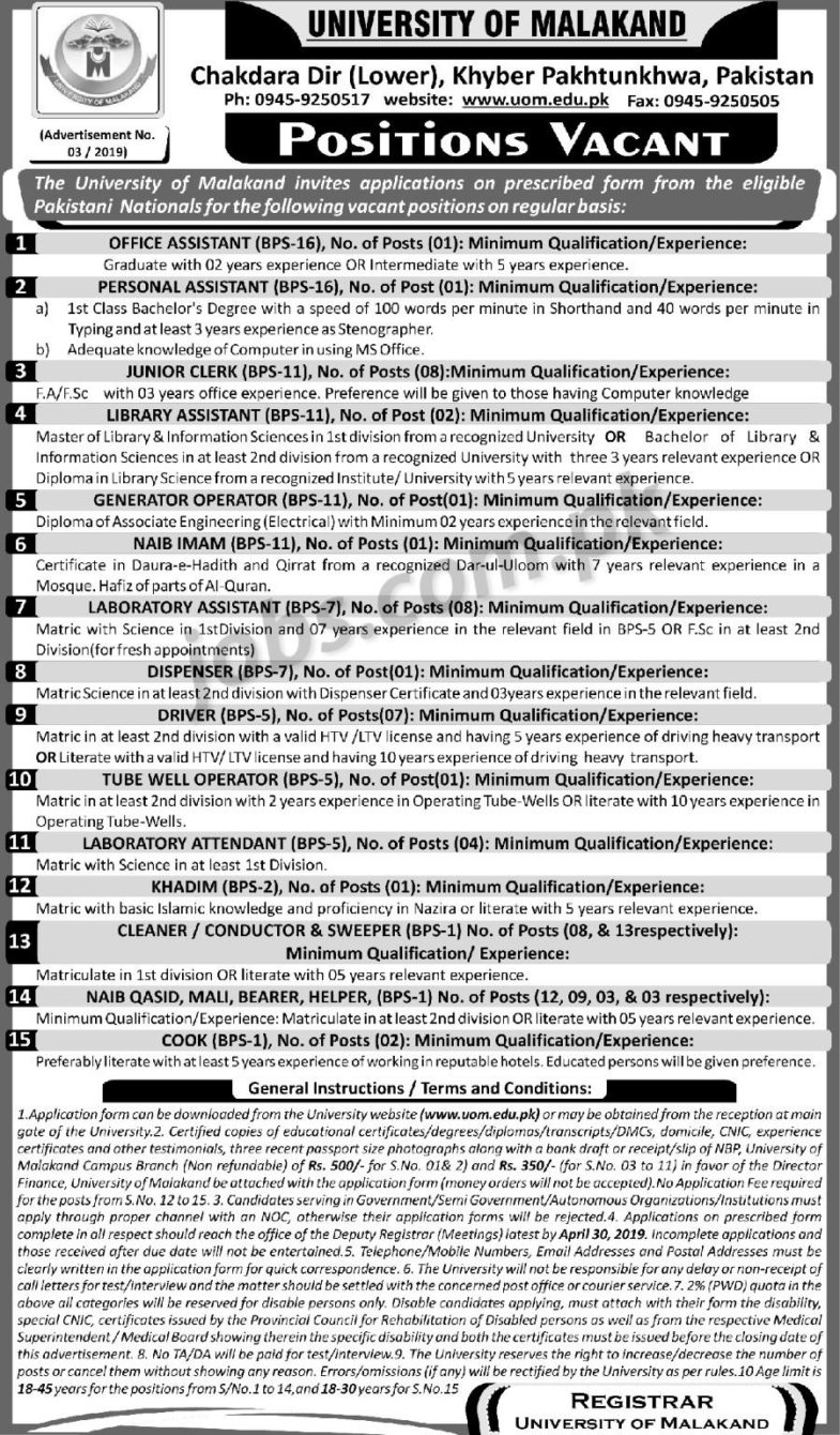 University of Malakand Jobs 2019 for 86+ Posts (Multiple Categories)