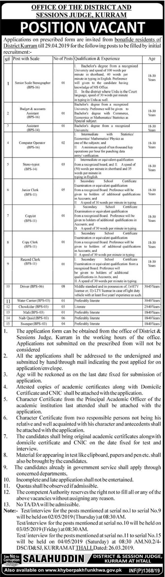 District & Session Judge Kurram Jobs 2019 for 39+ Clerks, Accounts, Stenographers, Stenotypists, Computer Operator & Other Posts