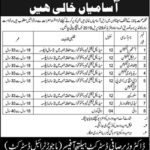 District Health Department Bajaur Jobs 2019 for LHVs, Technicians, Store Keeper & Support Staff