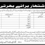 KP Board of Revenue Jobs 2019 for Naib Qasid Posts