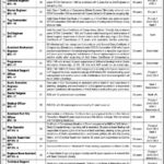Karachi Port Trust (KPT) Govt of Pakistan Jobs 2019 for 79+ DEOs, IT, Engineering, DAE, Medical, Marine, Teaching, Management & Other Posts (Download PTS Form)